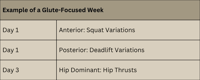 Example of a Glute-Focused Week